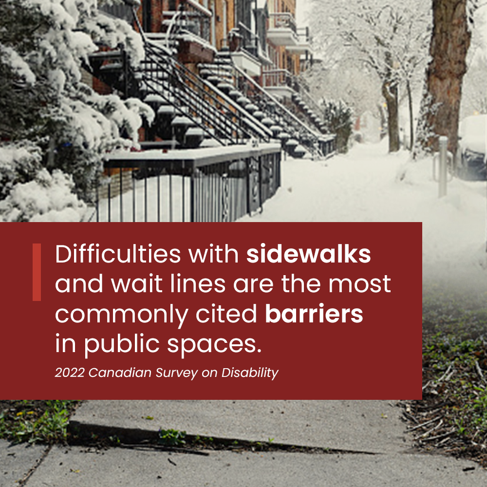 "Difficulties with sidewalks and wait lines are the most commonly cited barriers in public spaces." 2022 Canadian Survey on Disability. Fact overlaid on an image of a broken sidewalk in the summer that merges with an image of a snow-covered Montreal sidewalk